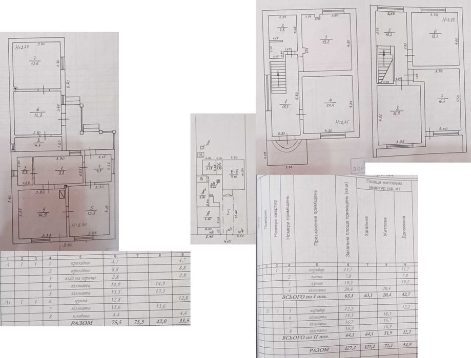 ВЕЛИКЕ БУДИНКОВОЛОДІННЯ (2 окремих будинки) 800 м від центру, 12 соток