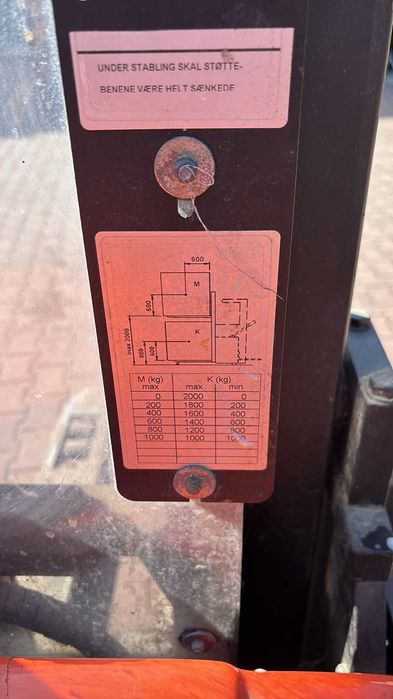 Wózek elektryczny paleciak BT SPE200D