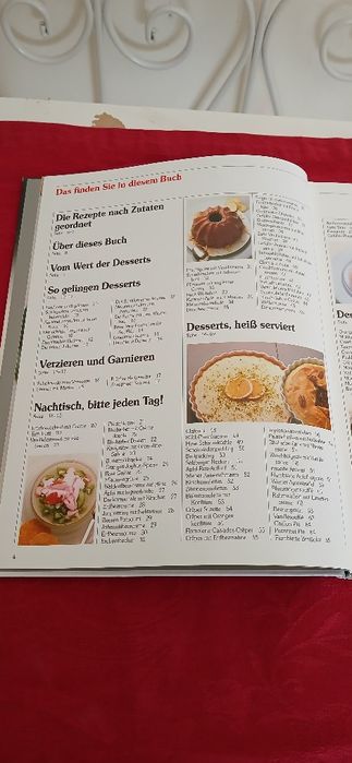 Desserts de Annette Wolter