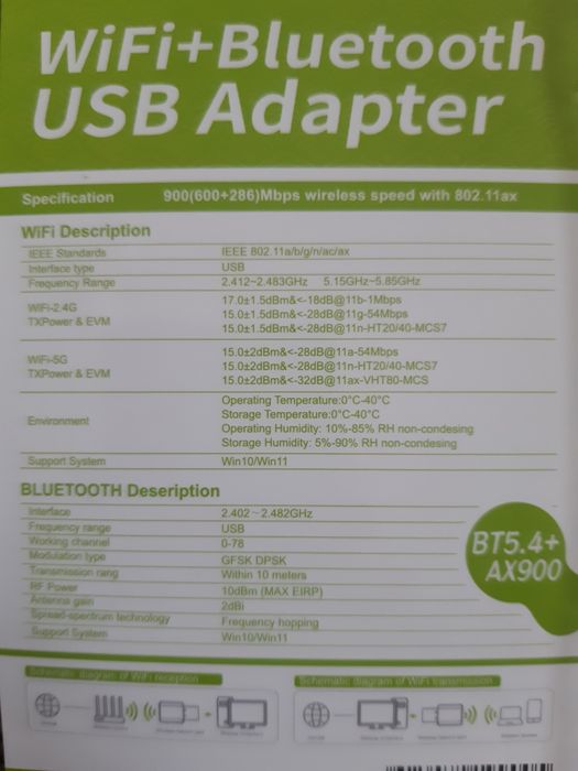 Karta WiFi dwuzakresowa z Bluetooth