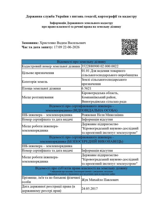 Земельна ділянка, площею 6.562 га., Кіровоградська обл.