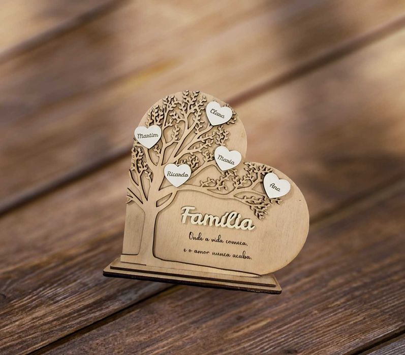 Arvore da Familia (nomes personalizados)