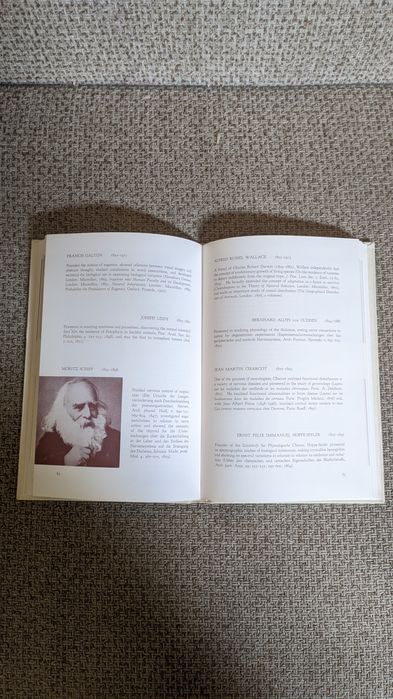 Редкое издание "Some Founders of Physiology" Chauncey D.Leake