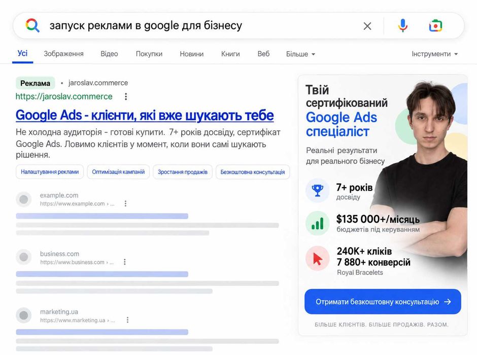 Google Ads (гугл реклама) - клієнти, які вже шукають тебе - не холодна аудиторія, а готові купити