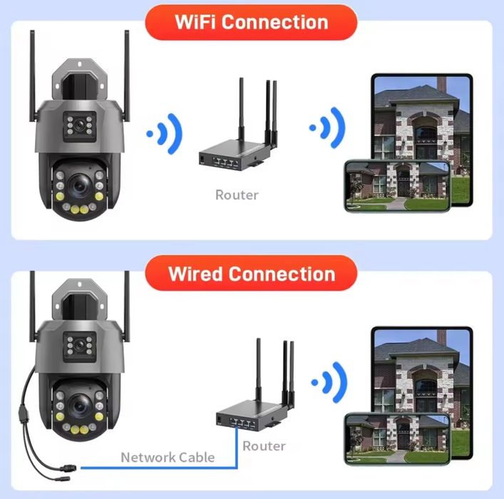 Камера WiFi 8мп 50зум відеонагляд відеокамера видеонаблюления подвійна