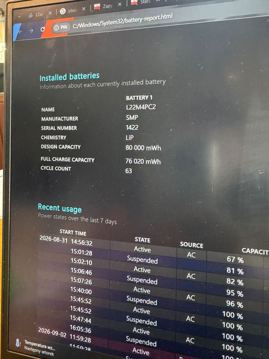 Lenovo Legion Slim 5 16 cali - RTX 4050/95% kondycji/i5 12450H