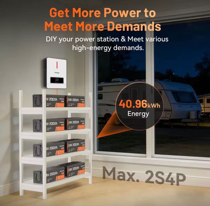 Акумулятор Humsienk LiFePo4 5.1 кВт 24V200Ah Lithium Battery Літій залізо фосфат 250A BMS 6000+ циклов