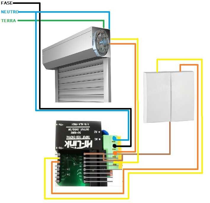 Módulo de estores Wifi - BH Onofre