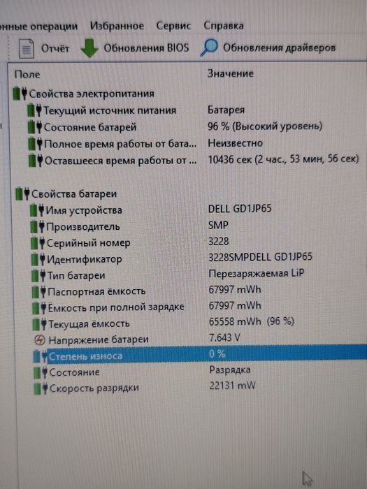 Потужний Dell 15.6" FHD/Core i5-6300U/2.50GHz/12 ОЗП/SSD 256/бат.4 год