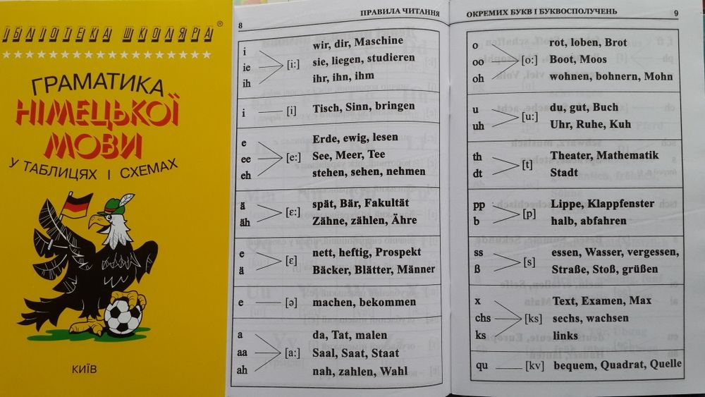 Граматика німецької в таблицях і схемах Логос