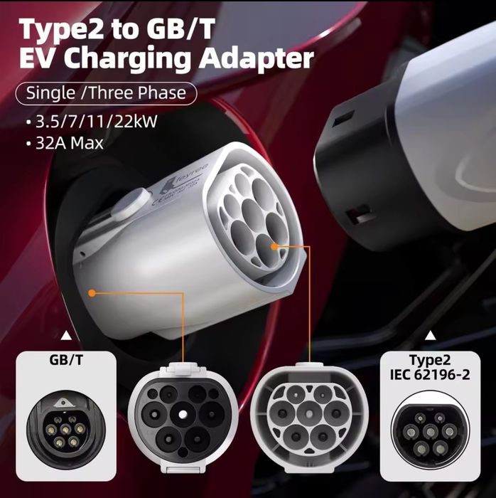 Перехідник type 2-gbt FEYREE 7-22KW adapter 32A тип2 тип1 ccs2 тесла