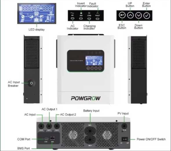Найтихіший гібридний сонячний інвертор POWGROW 5 kWt / 24В /МРРТ9000W/зарядка 160A.