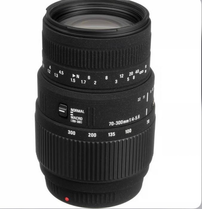 Câmera profissional