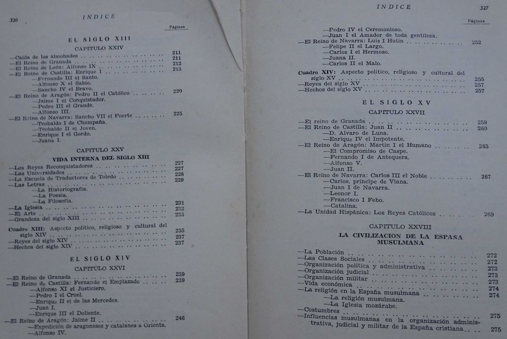 Historia de España (Prehistoria, Edad Antigua y Media)