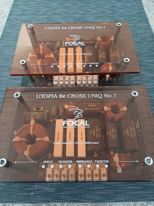 Кроссовери Focal Utopia
