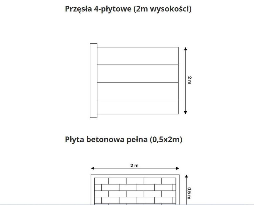 Ogrodzenia betonowe płot betonowy.