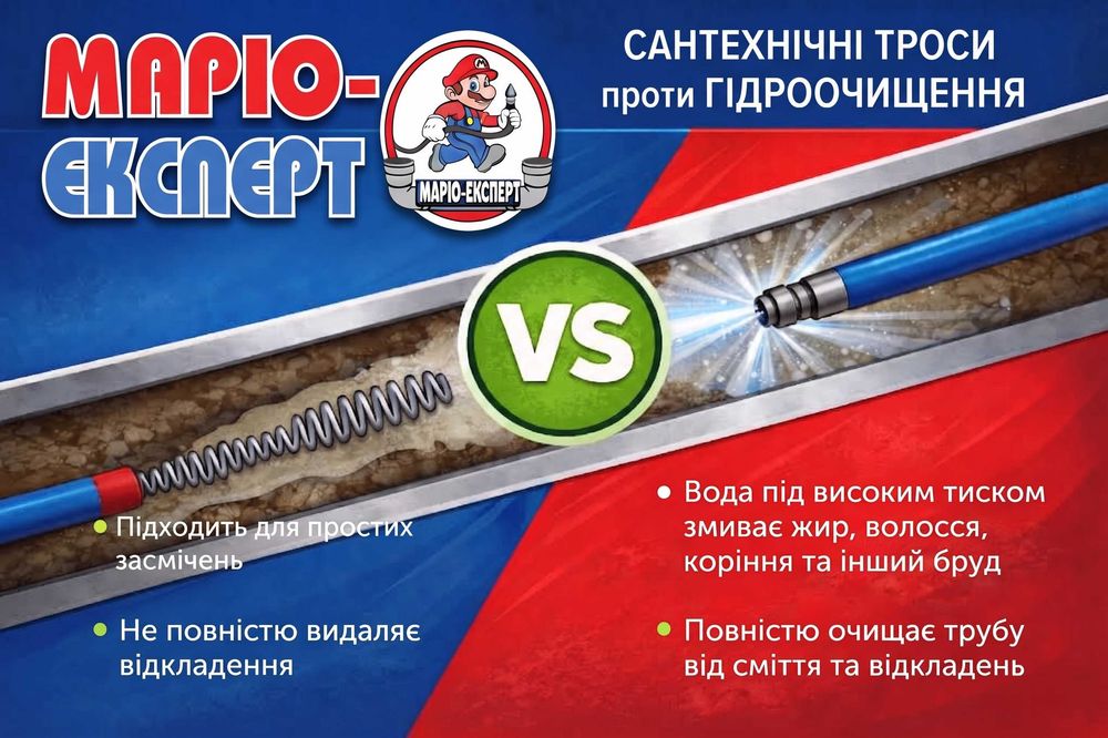 Прочистка труб, чистка канализации в г. Борисполь. Выезд прямо сейчас. Гидродинамическая прочистка канализации, промывка труб водой под давлений