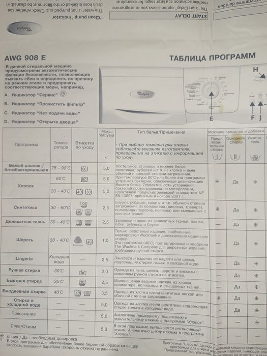 Пральна машина Вірпул/Whirlpool AWG908E
