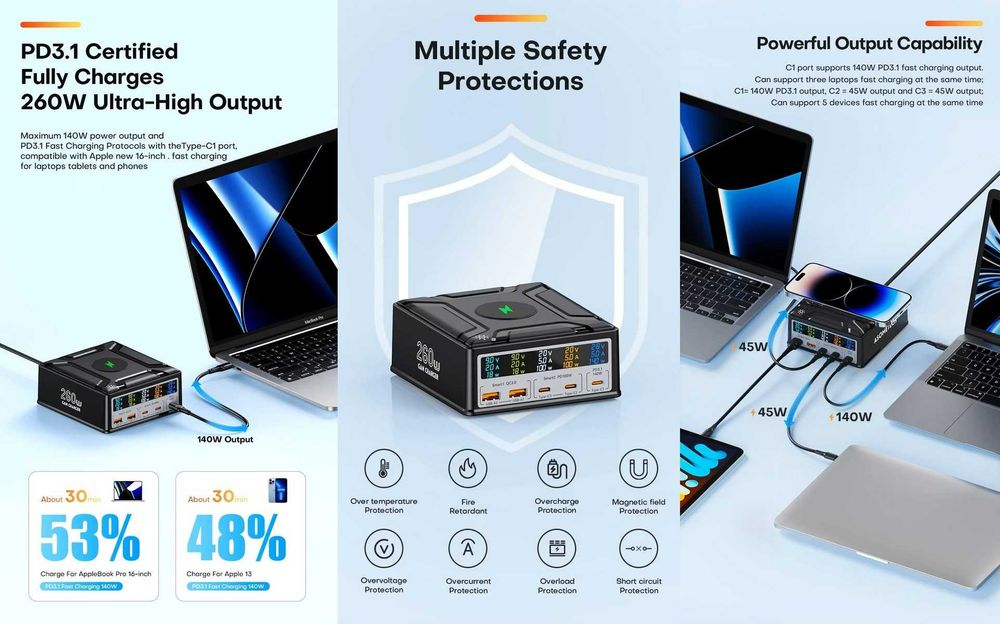 Зарядні пристрої ASOMETECH 160W/260W Desktop GaN Charger LED (3C+2A)