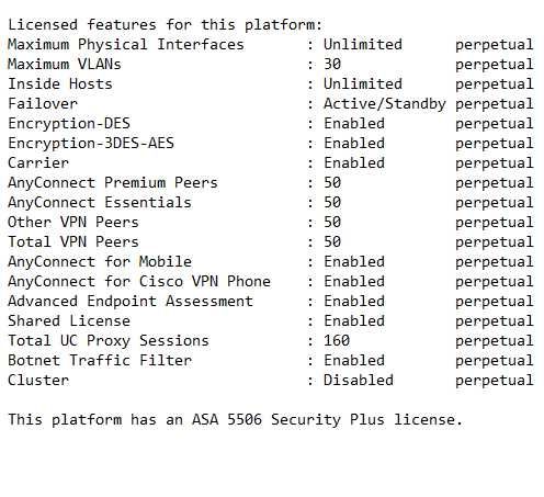 Міжмережевий екран Cisco ASA 5506-X (ASA5506-K9)