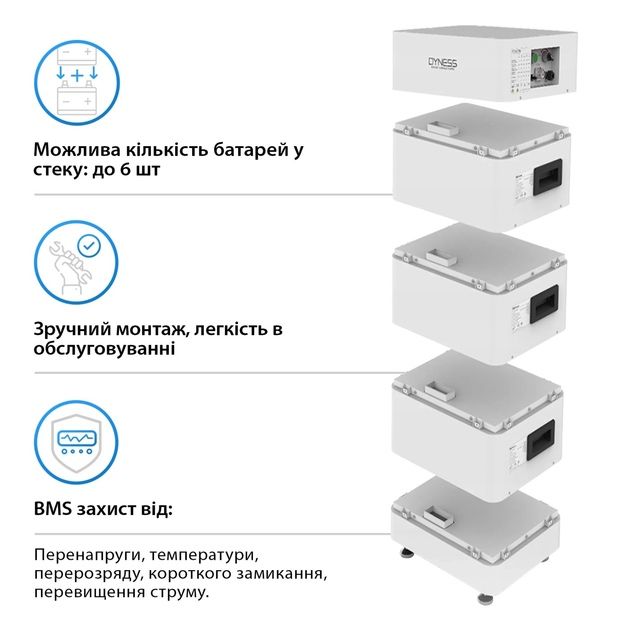 Акумуляторна батарея Dyness Tower HV9637 3.55KWH 96V 37AH