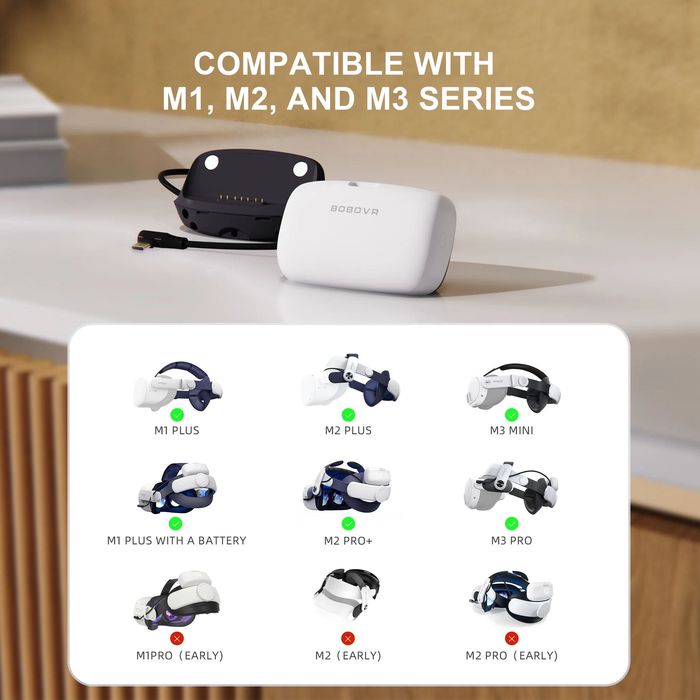 BOBOVR B100 Upgrade kit