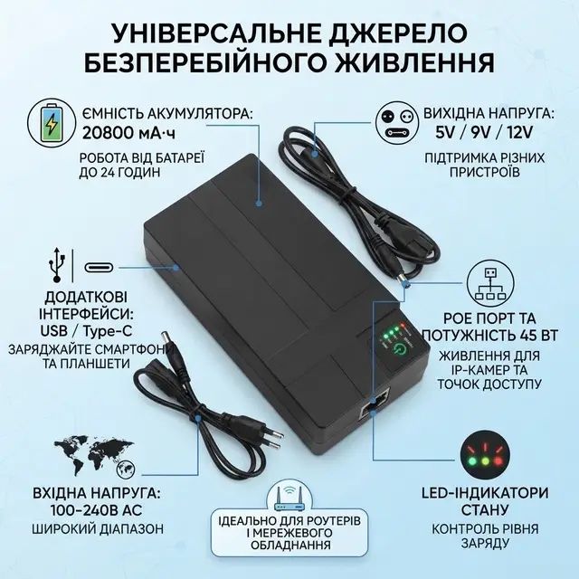 Безперебійник для роутера Mini UPS 20800 mAh 45W DC, портативне джерело безперебійного живлення (ДБЖ) для роутерів та камер
