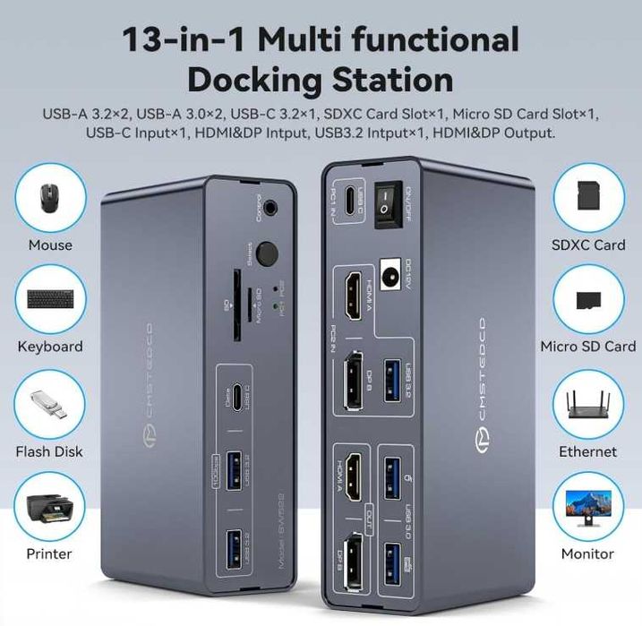 Плата перемикання KVM 2х2 SW522 USB-C 3.2 HDMI DP 4K/60Гц