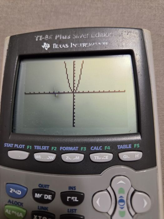 Calculadora gráficas Texas TI-84 Plus - 100% funcional