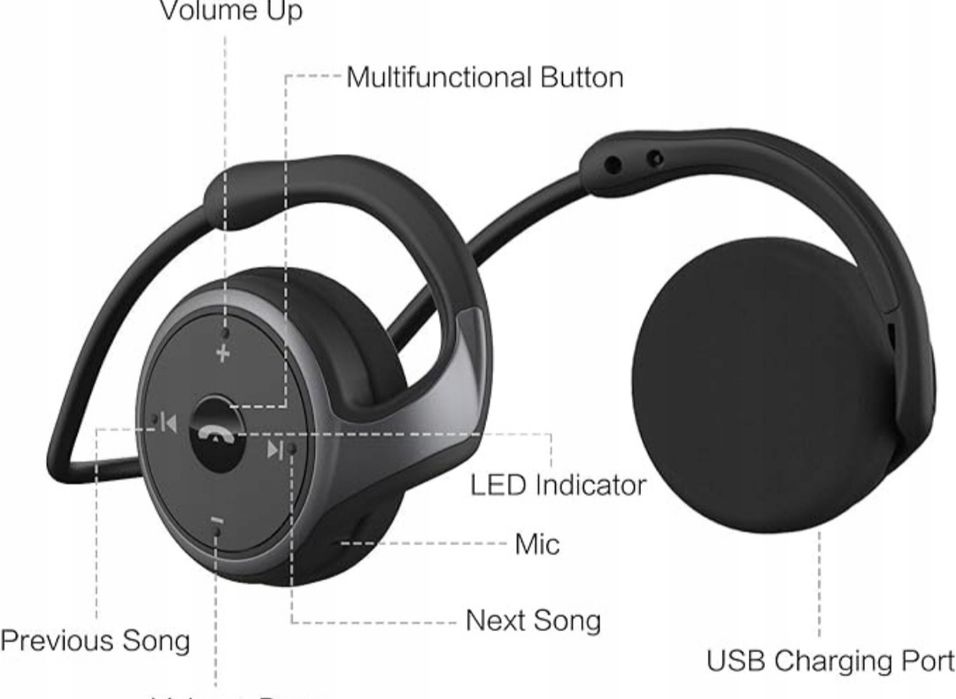 Marathon2 Kamtron Nauszne sluchawki do biegania