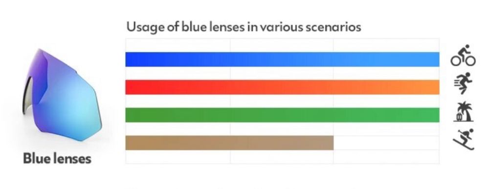 Óculos de sol polarizados ciclismo mtb