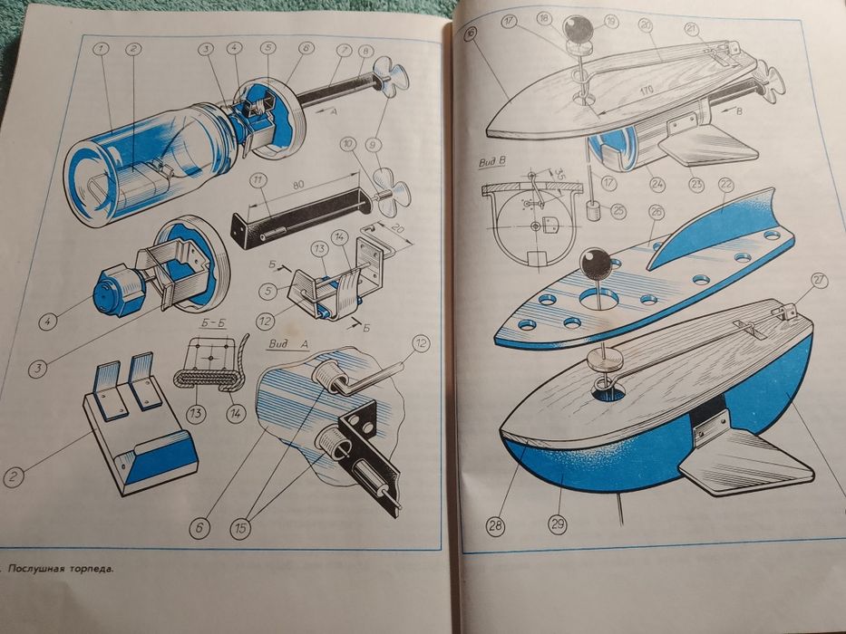 От идеи до модели
