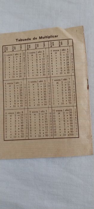 Caderno de Linhas Antigo – Caderno Caligráfico, 100 anos