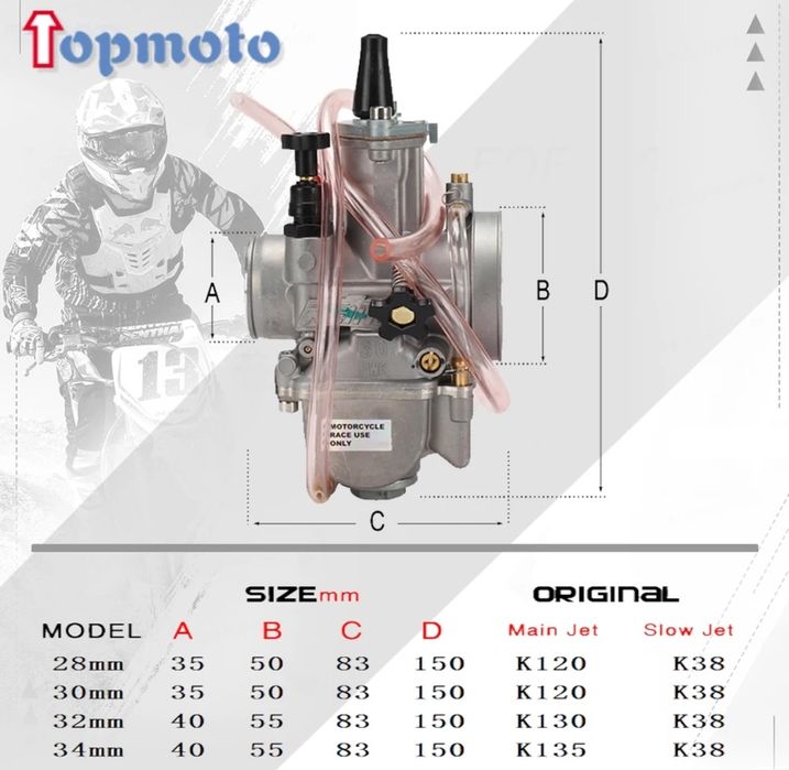 Карбюратор Keihin pwk 30 32 і 34