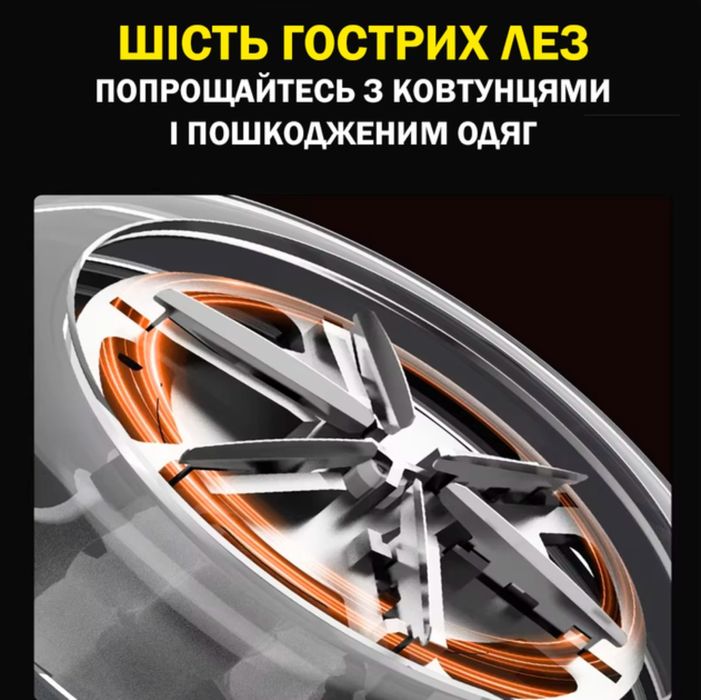 Машинка для видалення ковтунців,ворсу,катишок бездротова з Дисплеєм дл