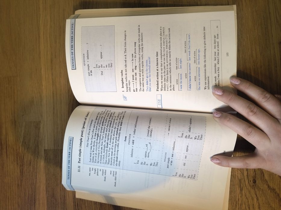 Angielski gramatyka