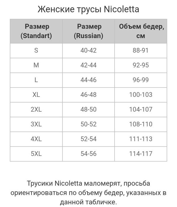 Трусики жіночі/Білизна/Набір/Комплект/Трусики дитячі/Женские трусики