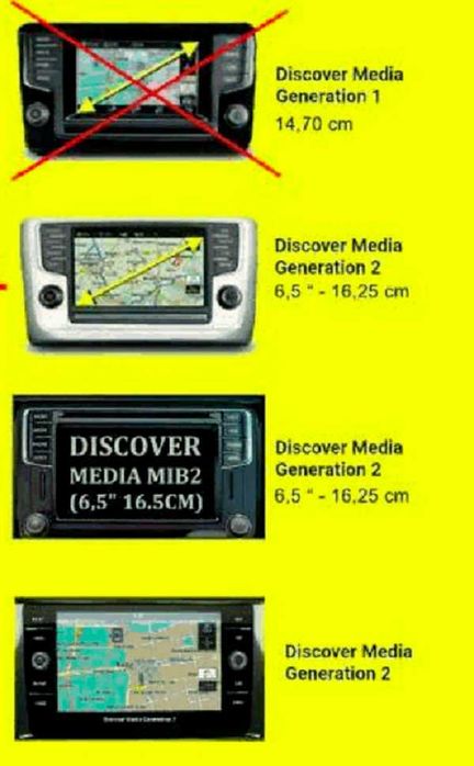 Cartão SD Volkswagen GPS AS Discovery Media MIB2 Europa 2024/2025 v18