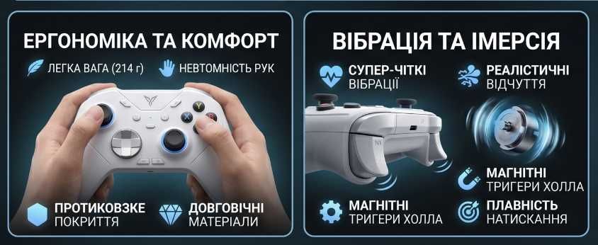 Геймпад Flydigi Direwolf 4 Gamepad беспроводной