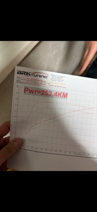 Mercedes CLA 250 4 MATIC    2.0    254 KM