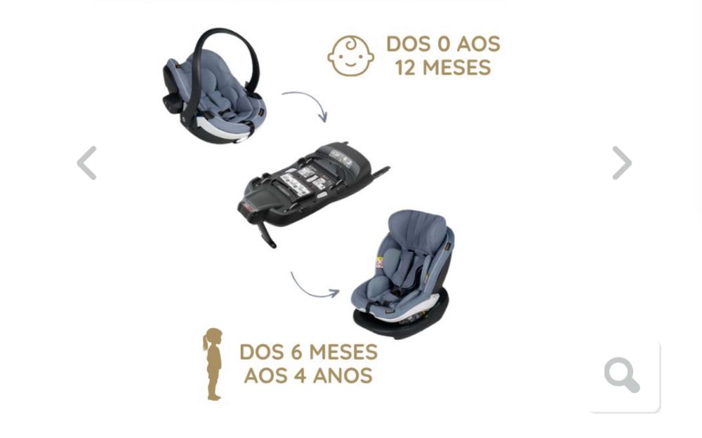 Cadeira Auto Izi Modular I-Size cizenta BeSafe