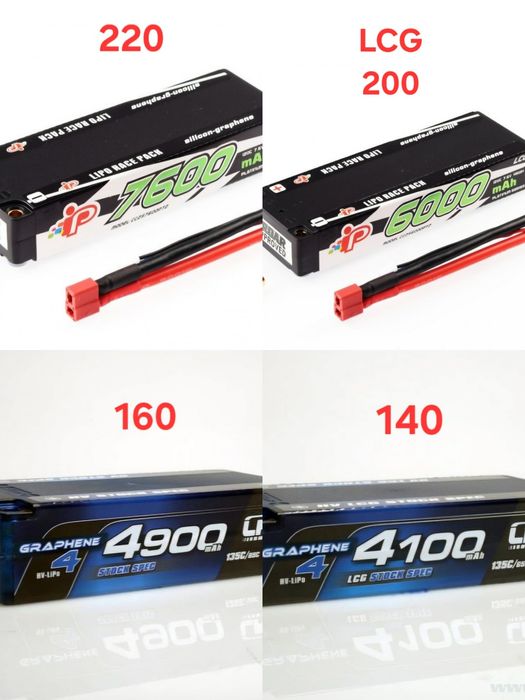 Nowe baterie LiHV 2s 7.6V 4100/4900/6000/7600mah