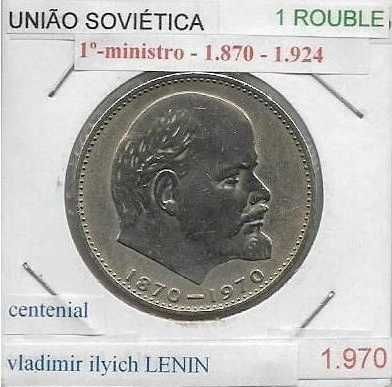 Rússia - - - "Personalidades Russas" - - - - - Moedas