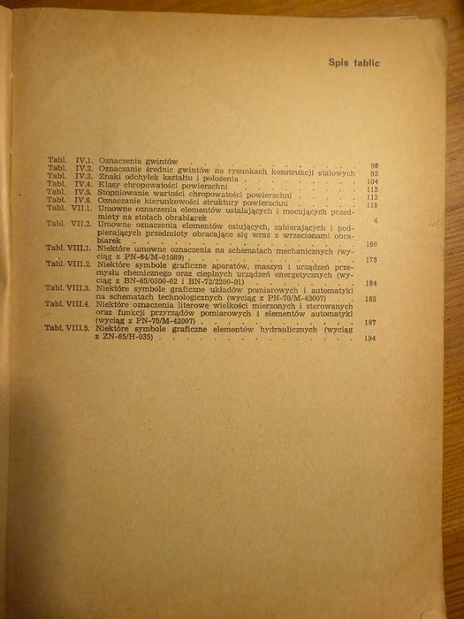 Rysunek Techniczny - Lubiński