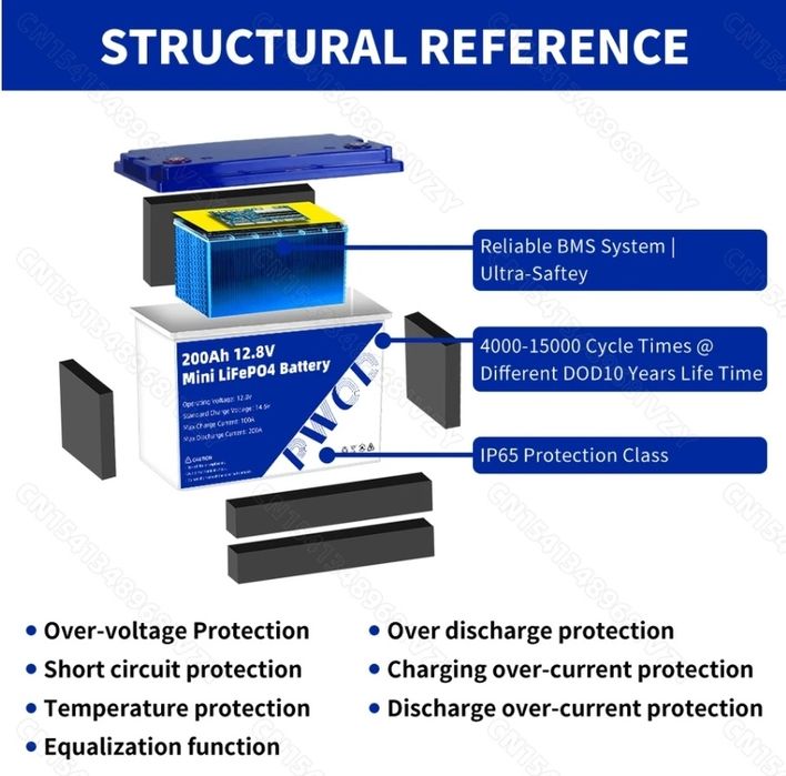 LIFEP04 akumulator 200Ah lifepO4 przyczepa kamper offgrid system bms