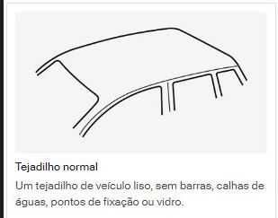 Barras THULE para carros com tejadilho normal sem pontos de fixação