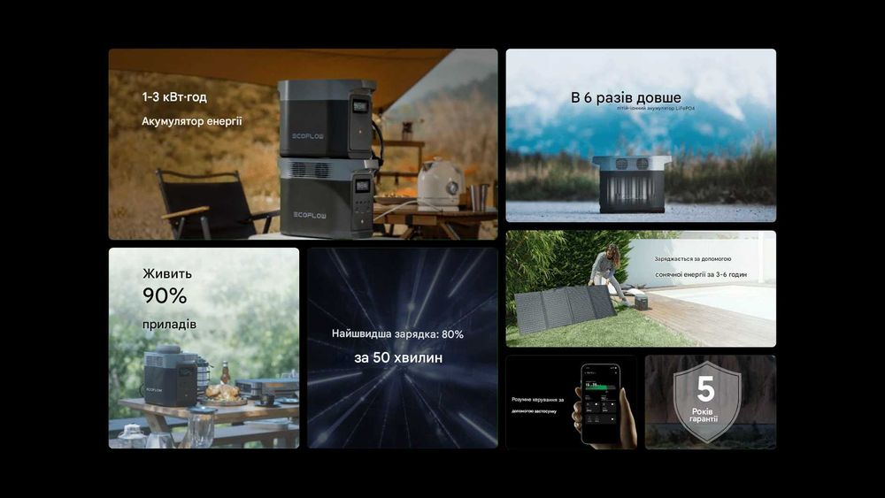 В наявності! Зарядна станція EcoFlow DELTA 2 1800 Вт