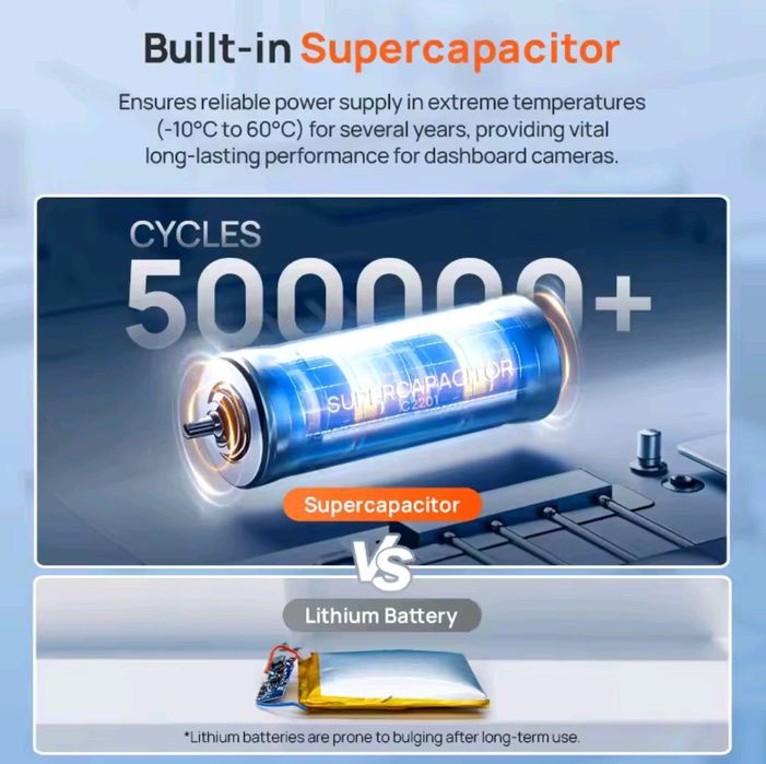 Відеореєстратор (3 камери) 70mai Dash Cam 4K T800E з салонною камерою