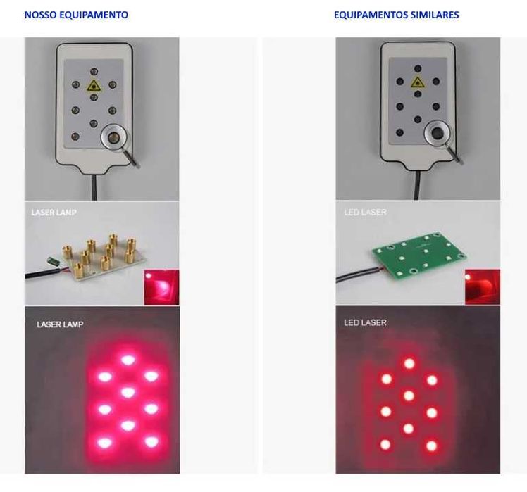 MAQUINA CAVITAÇÃO 6 EM 1 LIPO LASER + RF + VACUO