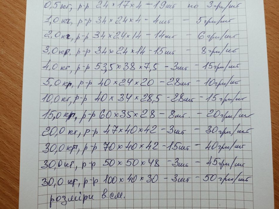 Коробка картонна б/в 0,5 1, 2, 3, 4, 5, 10, 15, 20, 30кг